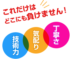 これだけはどこにも負けません！技術力　気配り　丁寧さ